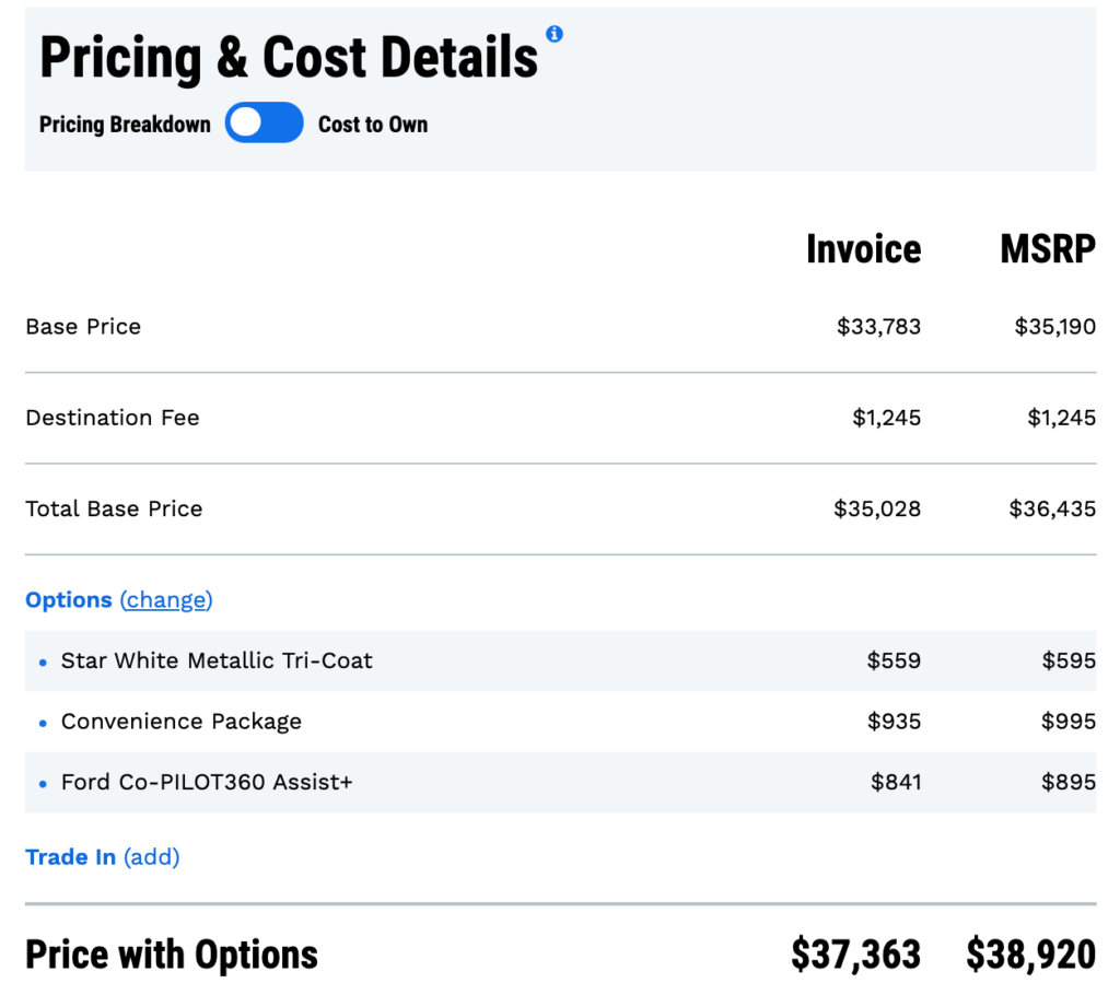 How to find the car invoice price